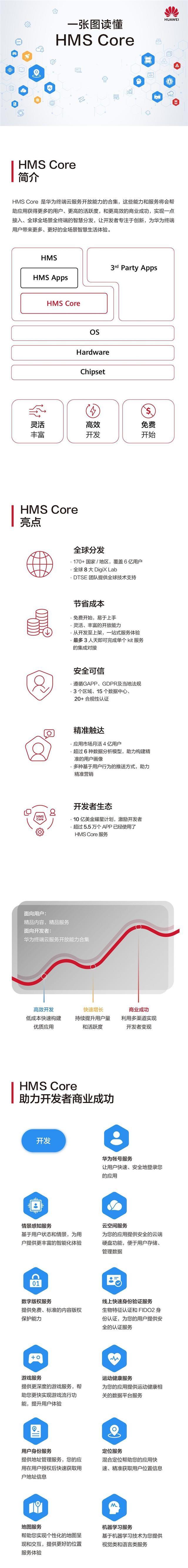 gms是什么单位，gms是什么计量单位（gms是什么意思）