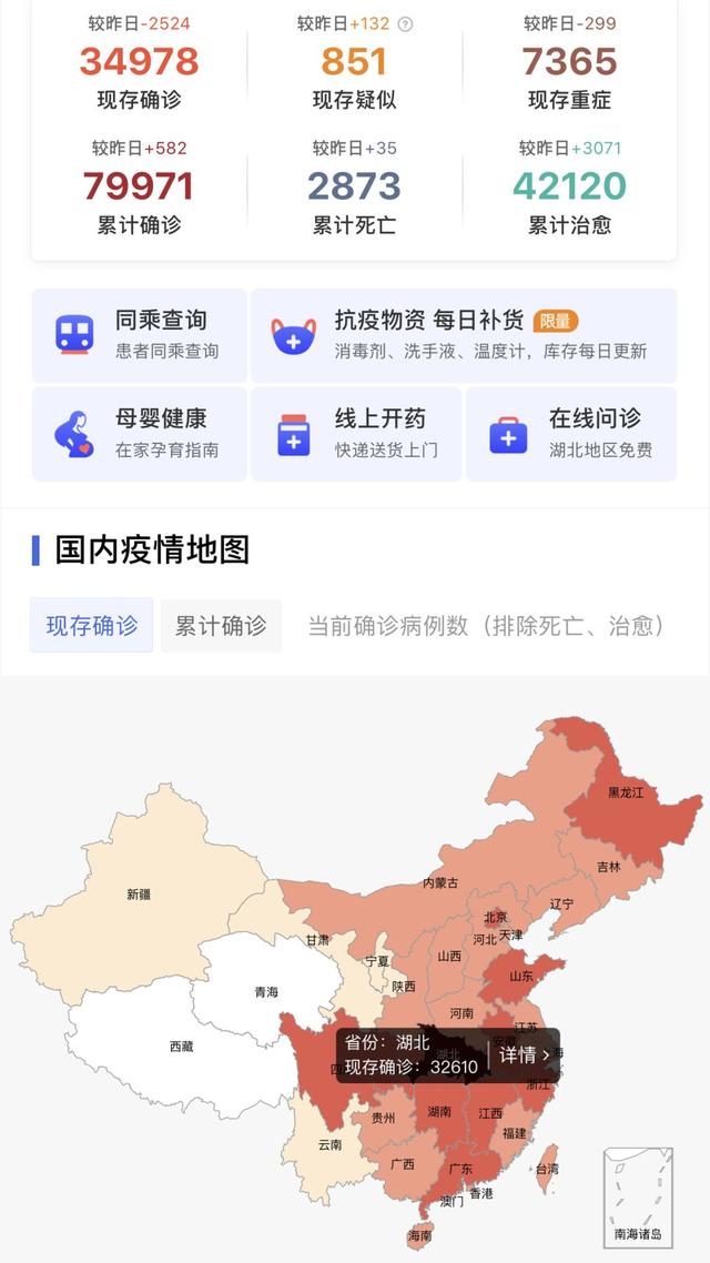 房贷利率5.635要不要转lpr，已有房贷要不要转lpr（正在还贷和准备贷款的：LPR）