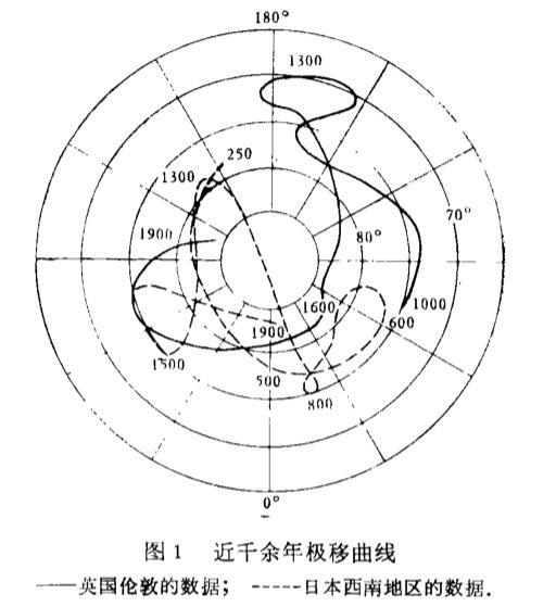 古代指南针为什么叫指南针，为什么叫指南针