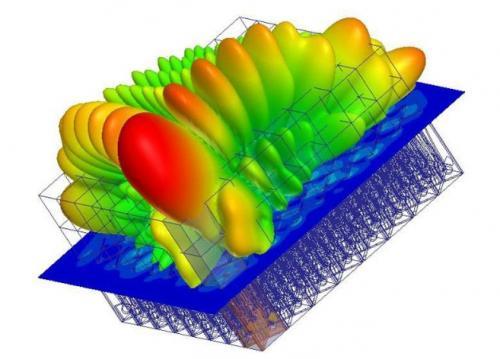 如何在电脑上打出伽马γ符号，伽马函数怎么打出来（一文读懂天线与阻抗匹配调试）