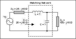 如何在电脑上打出伽马γ符号，伽马函数怎么打出来（一文读懂天线与阻抗匹配调试）