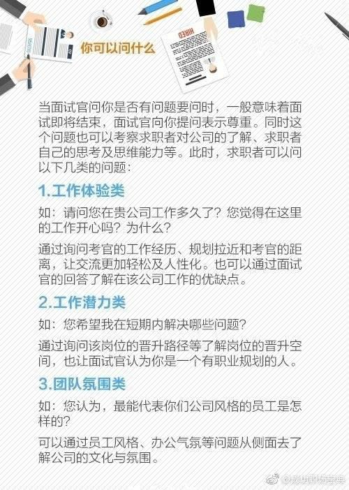 求职礼仪基本内容，求职礼仪主要包括（这些求职礼仪+实用“面经”）