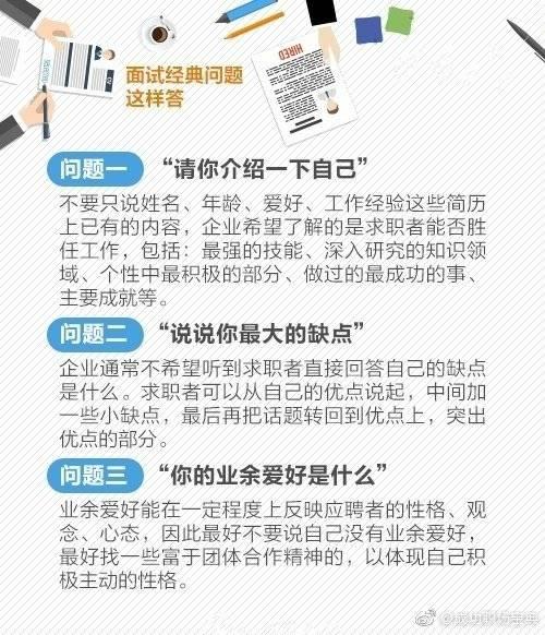 求职礼仪包括哪些方面，求职礼仪的内容有哪些（这些求职礼仪+实用“面经”）