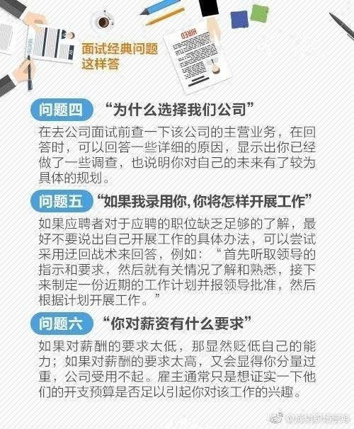 求职礼仪包括哪些方面，求职礼仪的内容有哪些（这些求职礼仪+实用“面经”）