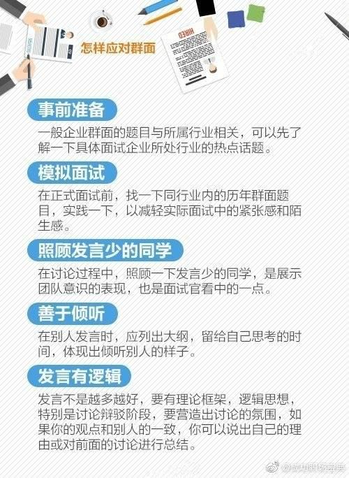 求职礼仪包括哪些方面，求职礼仪的内容有哪些（这些求职礼仪+实用“面经”）