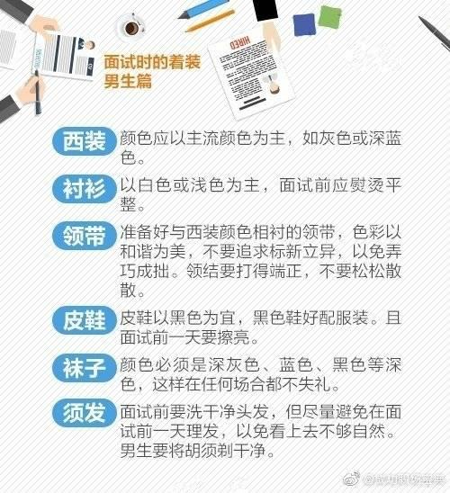 求职礼仪包括哪些方面，求职礼仪的内容有哪些（这些求职礼仪+实用“面经”）