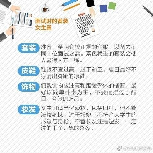 求职礼仪基本内容，求职礼仪主要包括（这些求职礼仪+实用“面经”）