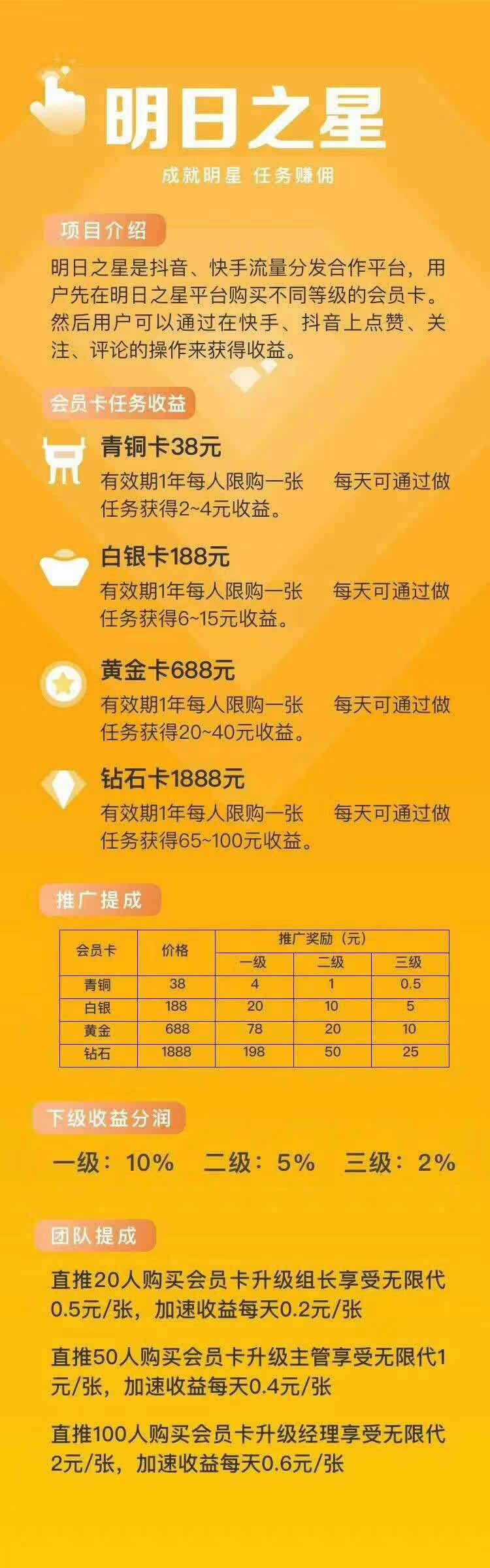 抖音点赞赚钱(怎么做自媒体短视频赚钱)