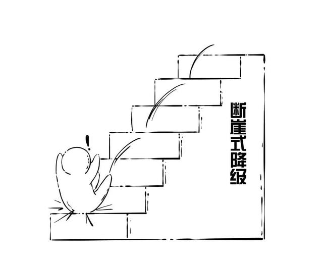 免除职务属于处分吗，撤销职务和免除职务的区别（免职、撤职、降职、辞职、开除你分得清吗）