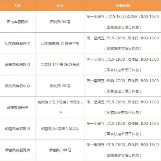 琴岛通公交卡充值(琴岛通公交卡办理网点)