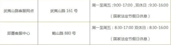 琴岛通公交卡充值(琴岛通公交卡办理网点)