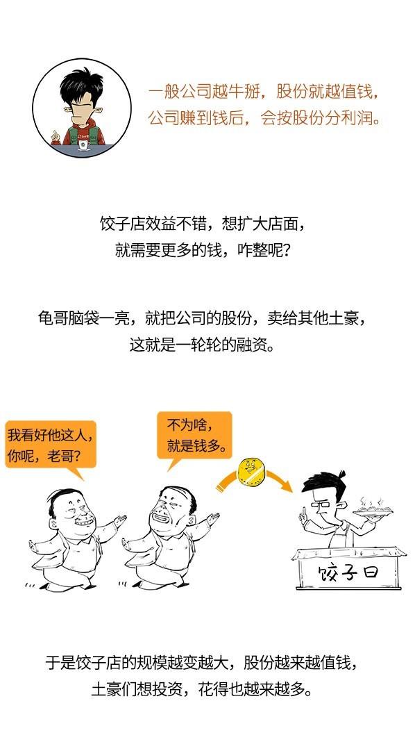 上市公司是什么意思，非挂牌上市公司是什么意思（公司上市是什么意思）