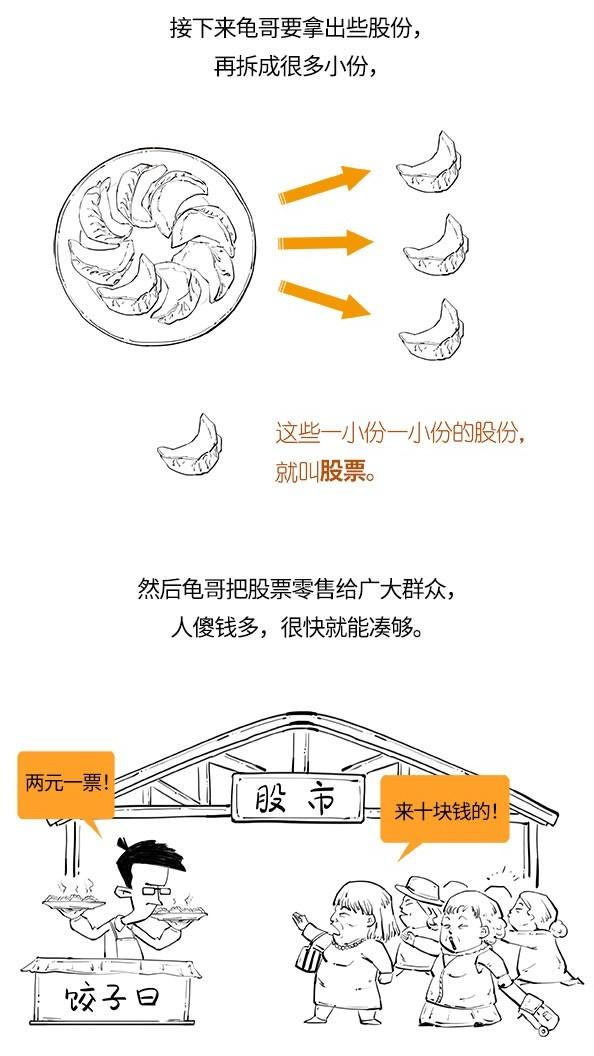 上市公司是什么意思，非挂牌上市公司是什么意思（公司上市是什么意思）