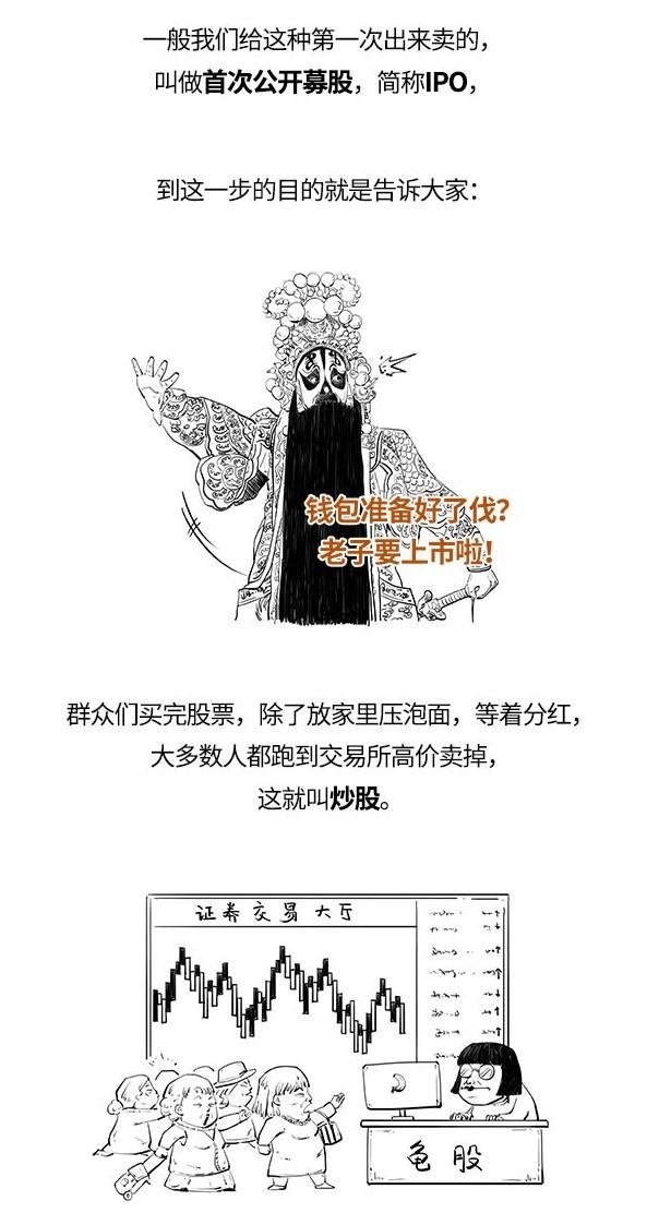 上市公司是什么意思，非挂牌上市公司是什么意思（公司上市是什么意思）