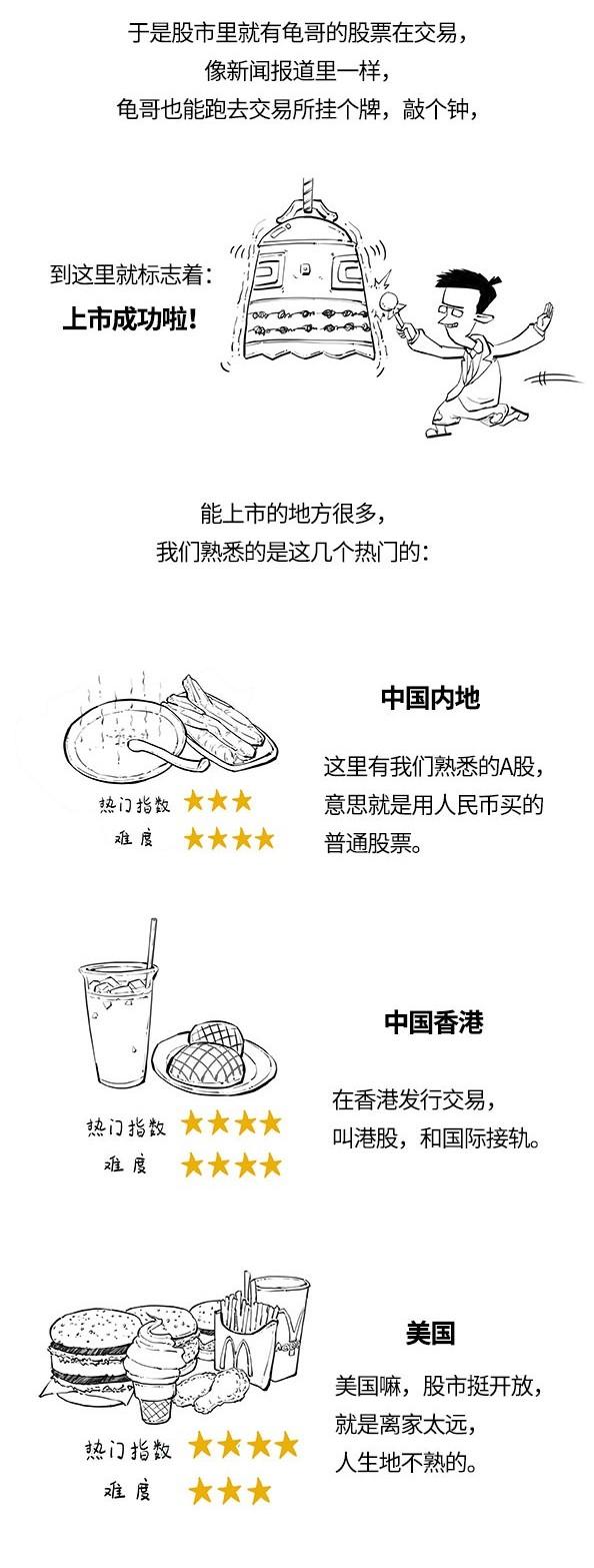 上市公司是什么意思，非挂牌上市公司是什么意思（公司上市是什么意思）