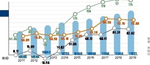 中国人口最多的省，中国人口最多的省份是哪里（2020年全国人口最多的省份是什么）