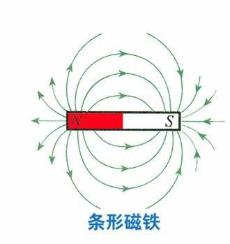 磁悬浮的原理，磁悬浮电机原理（是谁拯救了曾被否决的磁悬浮技术）
