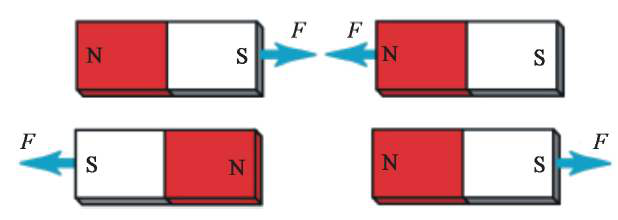 磁悬浮的原理，磁悬浮电机原理（是谁拯救了曾被否决的磁悬浮技术）