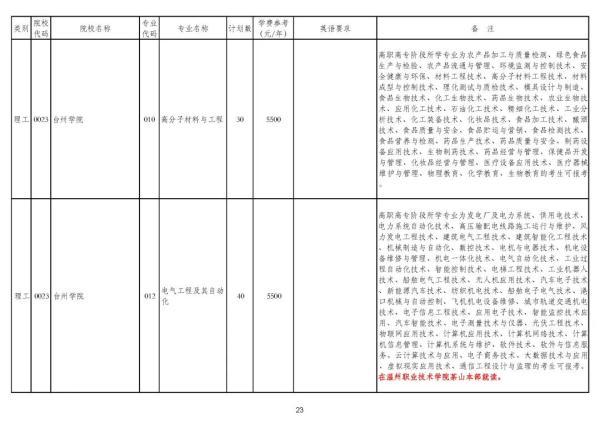 浙江专升本可以报考哪些大学和专业，专升本可以报考哪些大学（2020年浙江普通高校专升本招生计划公布）