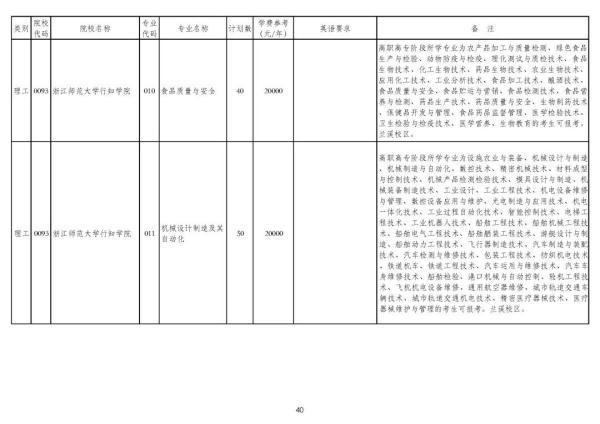 浙江专升本可以报考哪些大学和专业，专升本可以报考哪些大学（2020年浙江普通高校专升本招生计划公布）