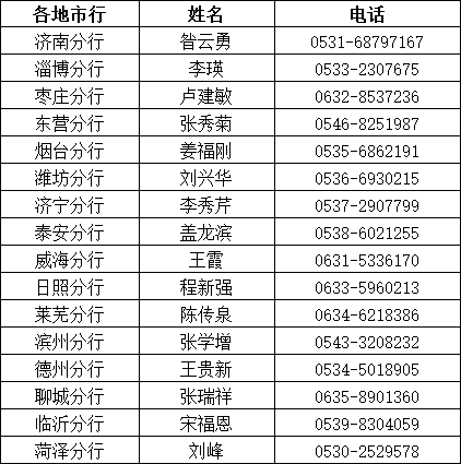 农行的客服电话(农业银行电话95599转人工服务)