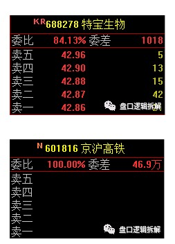 股票突然变成xd是什么意思啊，股票变xd股票什么意思（软件代码旁的字母含义）