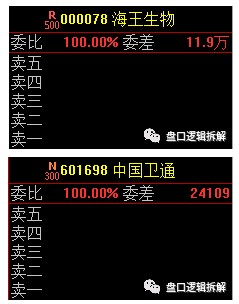 股票突然变成xd是什么意思啊，股票变xd股票什么意思（软件代码旁的字母含义）