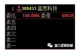 股票突然变成xd是什么意思啊，股票变xd股票什么意思（软件代码旁的字母含义）