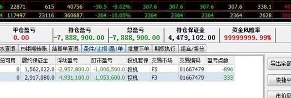 期货爆仓是不是就全亏了，爆仓是不是本金都没了（期货爆仓后的快感）