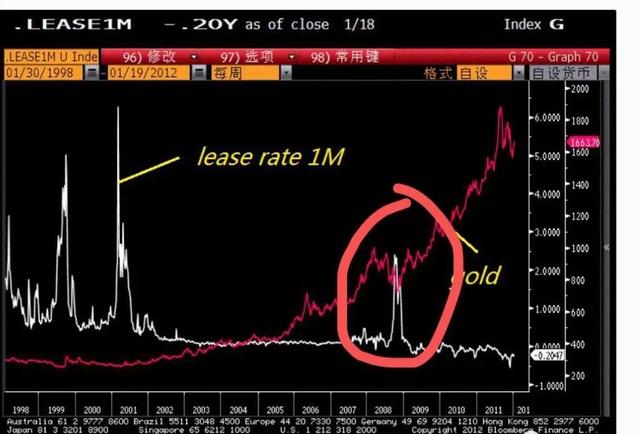 qe4是什么意思，美国qe4是什么意思（为什么比特币不是避险资产）