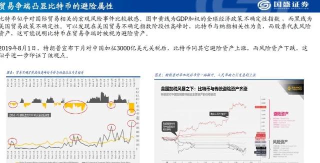 qe4是什么意思，美国qe4是什么意思（为什么比特币不是避险资产）