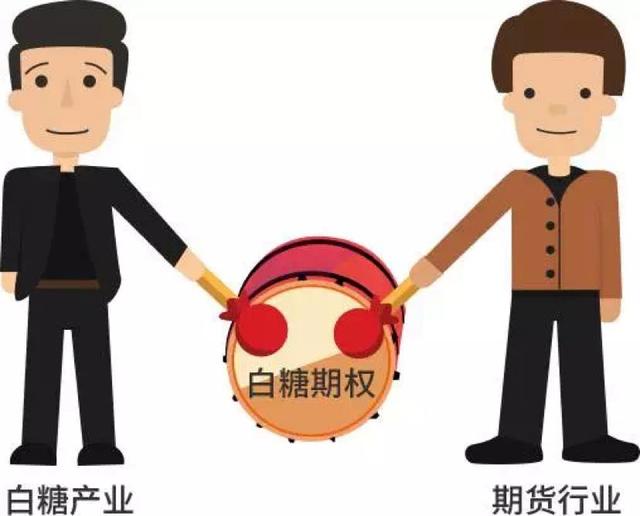 郑州商品期货交易所，郑州商品期货交易所的交易时间段是哪几个（一文带你看懂郑州商品交易所品种）