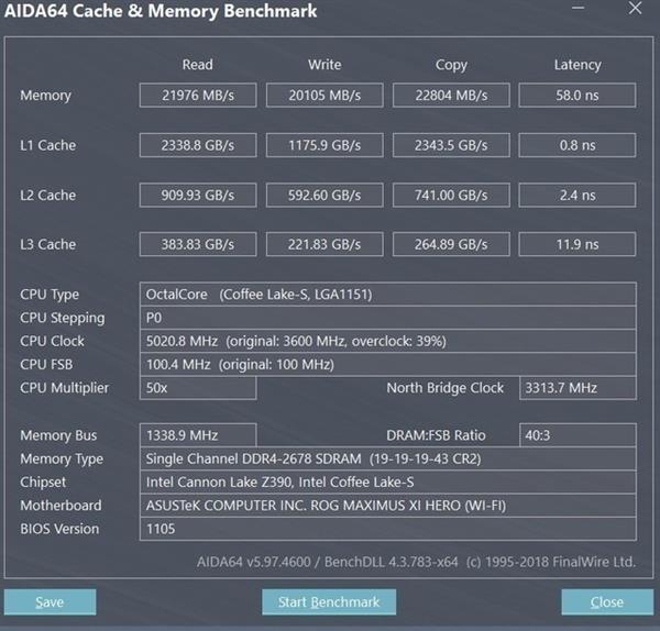 内存条频率有什么用，提高内存条频率有什么用（不同频率内存影响有多大）
