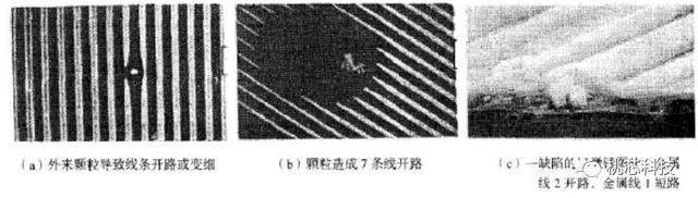 flash 测试，flash测试（芯片测试科普）