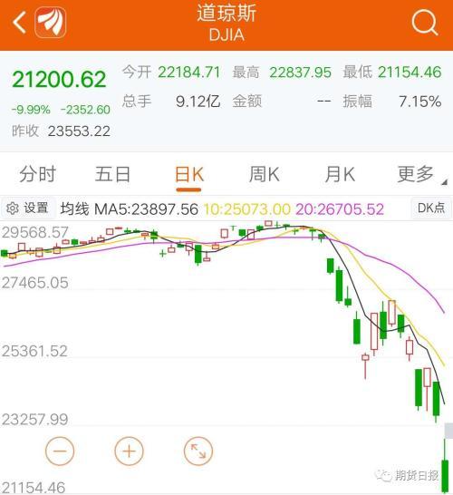 股票熔断是什么意思,大盘熔断（关于证券市场稳定举措的再思考）