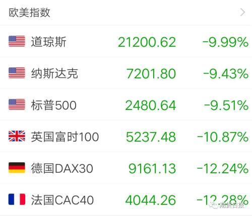 股票熔断是什么意思,大盘熔断（关于证券市场稳定举措的再思考）