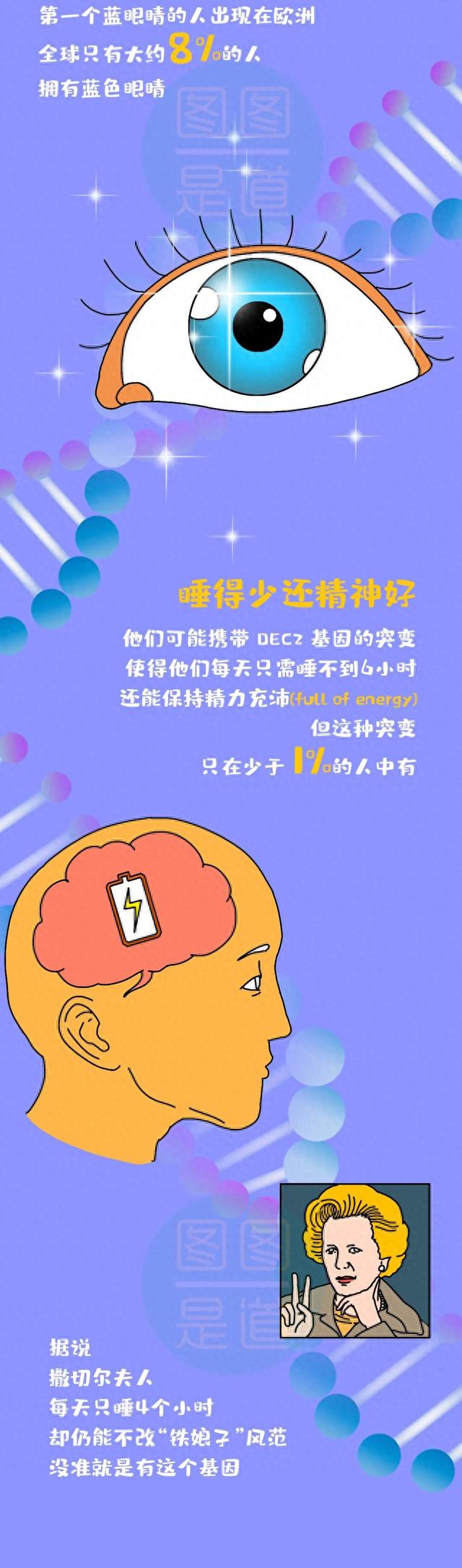 基因突变能不能变成超能力，真的可以让人拥有超能力和高颜值吗