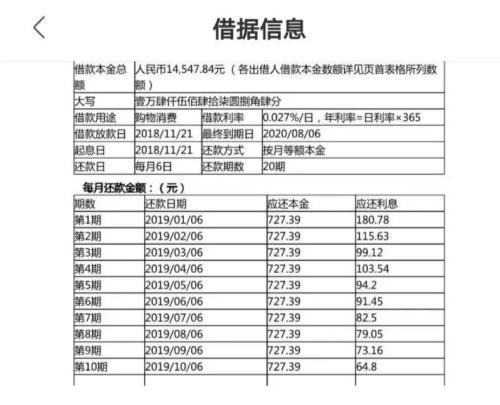 小花钱包是正规的吗，小花钱包是正规的吗能分期吗（小花钱包、麻袋财富被指涉阴阳合同、砍头息）