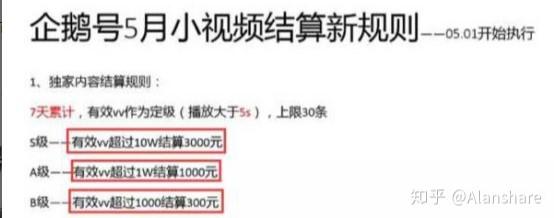 短视频变现方式分别有什么（短视频变现的7个方法解析）