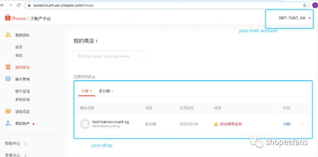 虾皮卖家中心(中国卖家中心shopee)