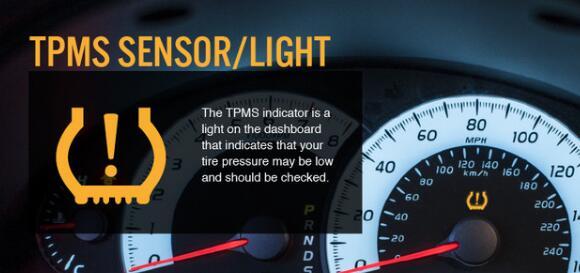 汽车tpms，tpms灯亮是什么意思