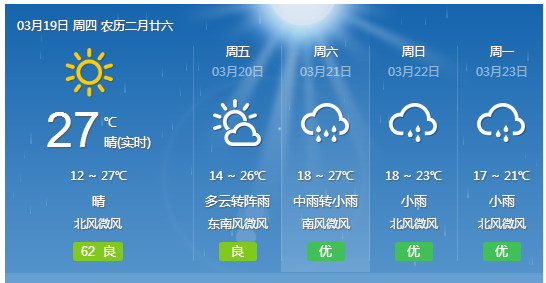 热什么意思解释，热字笔画笔顺（热热热…3月份这么热异常吗）
