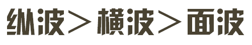 地震波有哪几种 地震波分为几种类型，地震波有哪几种（关于地震，这些你要明白！）