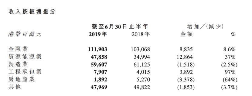 中信官网首页(中信信用卡申请被拒绝原因)