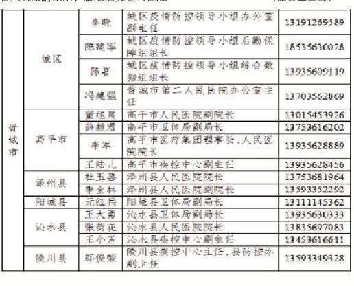 晋城上门维修家电拆装电话 晋城这15个接站转运工作联系电话请记住