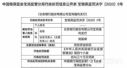 资金回流是什么意思，贷款资金回流是什么意思（长安银行宝鸡福利支行存在贷款资金回流行为）