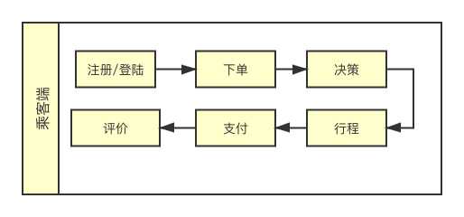 阿里数据官网(阿里数据)