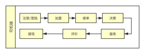 阿里数据官网(阿里数据)
