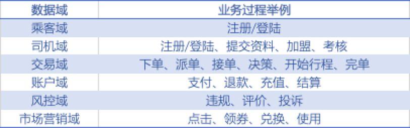 阿里数据官网(阿里数据)