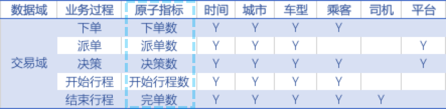 阿里数据官网(阿里数据)